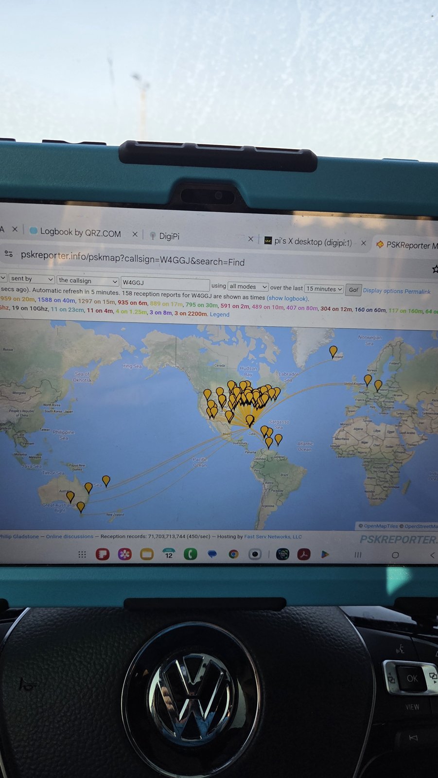 PSK Reporter map on a tablet showing 158 reception reports for W4GGJ across North America, Europe, Iceland and Australia.