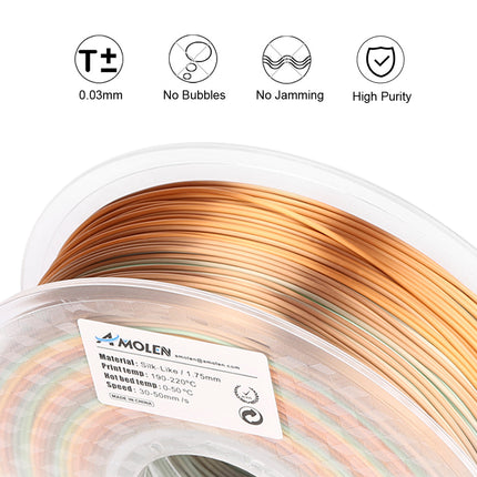PLA Silk Rainbow 1.75mm, 1KG/2.2LB