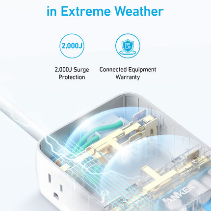 Anker <b>341</b> USB Power Strip