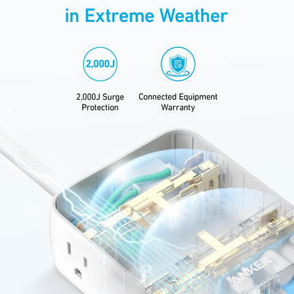 Anker <b>341</b> USB Power Strip