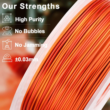 PLA Silk Shiny Gradient Variety Pack (4x200g) - 1.75MM