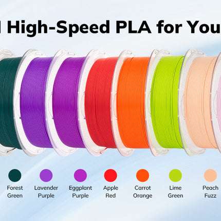 PLA Basic-High Speed 1.75mm, 1 KG