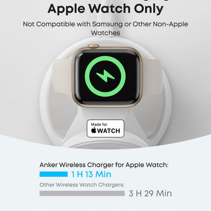 Anker MagGo Wireless Charging Station (3-in-1, Dock Stand)