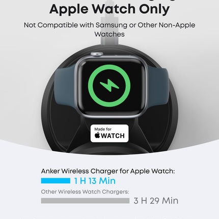 Anker MagGo Wireless Charging Station (3-in-1, Dock Stand)