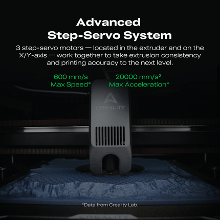 (In Stock) K2 Combo 3D Printer