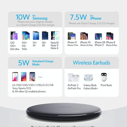 Anker <b>313</b> Wireless Charger (Pad)