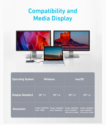 Anker <b>553</b> USB-C Hub (8-in-1)