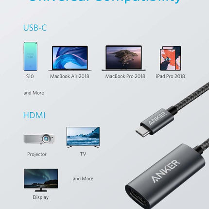 Anker <b>310</b> USB-C Adapter (4K HDMI)