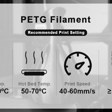 PLA Basic Variety Pack (4 x 250g), 1.75mm