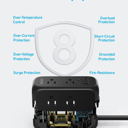 Anker <b>332</b> USB Power Strip