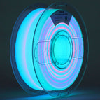 Rainbow Flux / U.S. to U.S.