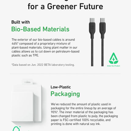 Anker <b>543</b> USB C to USB C Cable (240W, 10 ft)