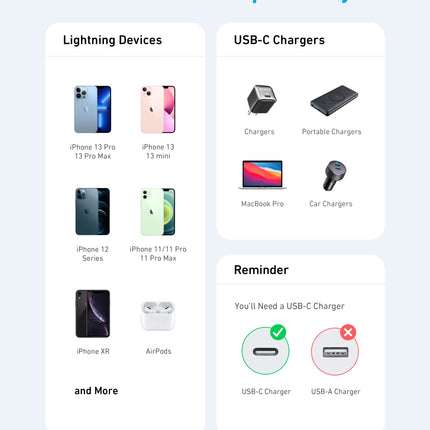 Anker <b>331</b> USB-C to Lightning Cable