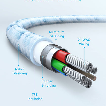 Anker <b>331</b> USB-C to Lightning Cable