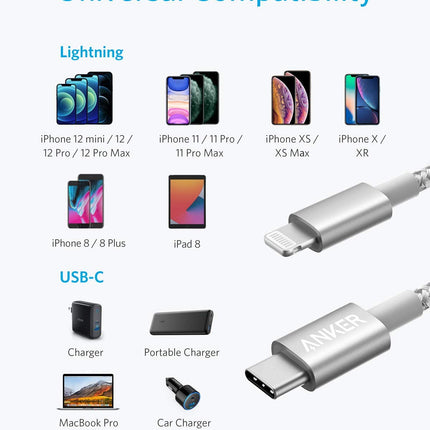 Anker <b>331</b> USB-C to Lightning Cable