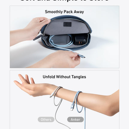 Anker USB-C to USB-C Cable (3 ft / 6 ft, 240W, Upcycled-Braided)