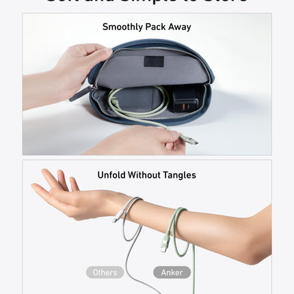 Anker USB-C to USB-C Cable (3 ft / 6 ft, 240W, Upcycled-Braided)