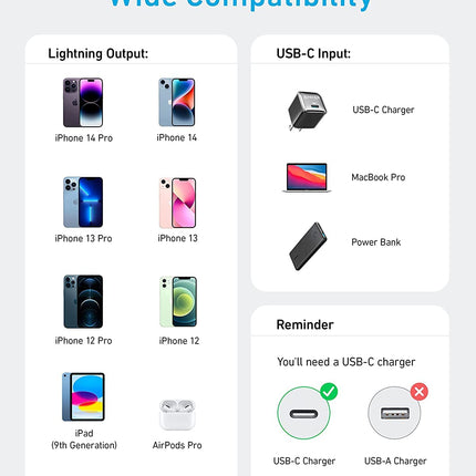 Anker <b>310</b> USB-C to Lightning Cable (6 ft, 2-Pack)