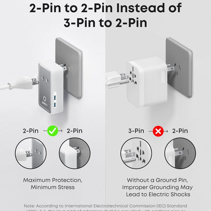 Anker Nano Travel Adapter (5-in-1, 20W, 1-Pack)