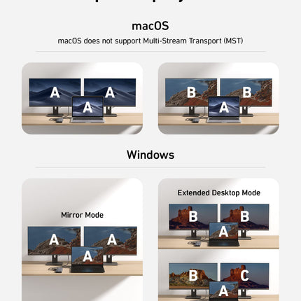 Anker <b>565</b> USB-C Hub (11-in-1)