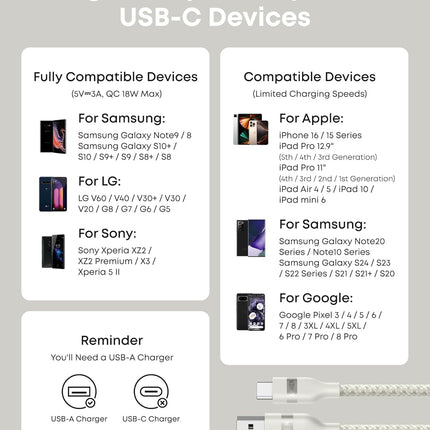 Anker USB-A to USB-C Cable (3 ft/6 ft, Upcycled-Braided)