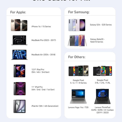 Anker <b>643</b> USB-C to USB-C Cable (Flow, Silicone)