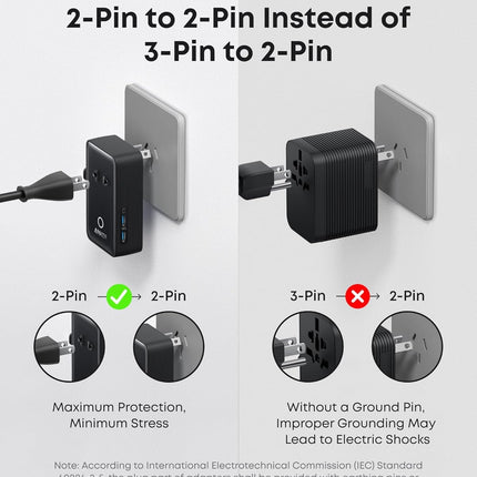 Anker Nano Travel Adapter (5-in-1, 20W, 1-Pack)