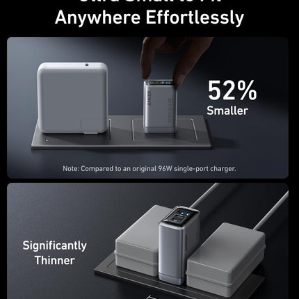 Anker Prime Charger (100W, 3 Ports, GaN)