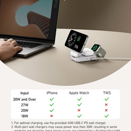 Anker MagGo Wireless Charging Station (Foldable 3-in-1)