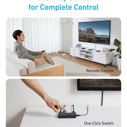 Anker HDMI Switch (4 in 1 Out, 4K HDMI)