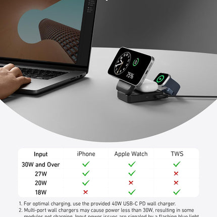 Anker MagGo Wireless Charging Station (Foldable 3-in-1)