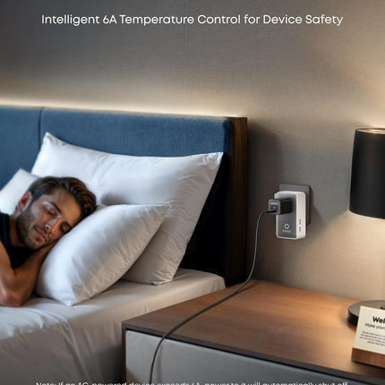 Anker Nano Travel Adapter (5-in-1, 20W, 1-Pack)