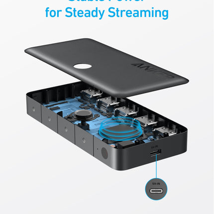 Anker HDMI Switch (4 in 1 Out, 4K HDMI)