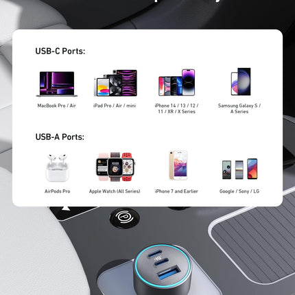 Anker <b>535</b> Car Charger (67W)