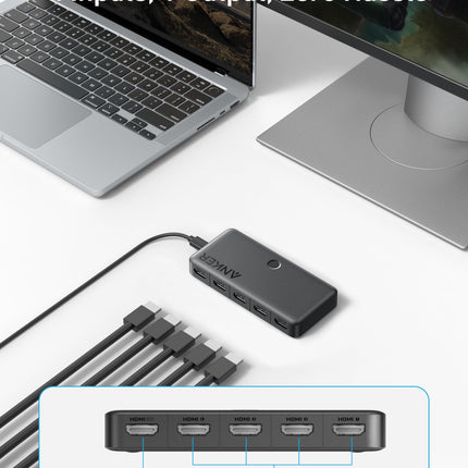 Anker HDMI Switch (4 in 1 Out, 4K HDMI)