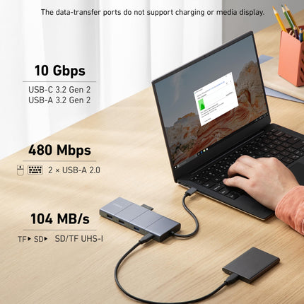 Anker <b>565</b> USB-C Hub (11-in-1)