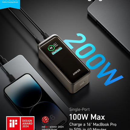 Anker Prime Power Bank (20K, 200W)