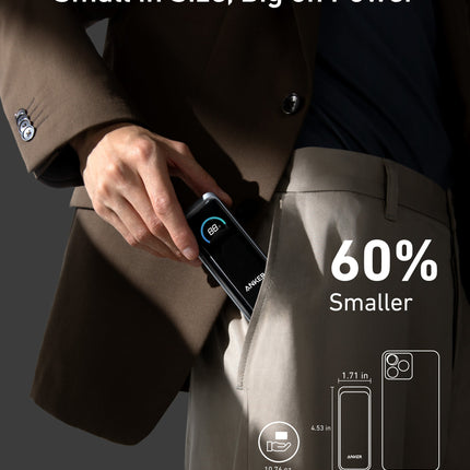 Anker Prime Power Bank (9.6K, 65W, Fusion)