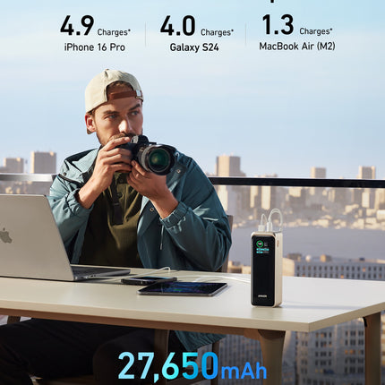 Anker Prime Power Bank (27K, 250W)