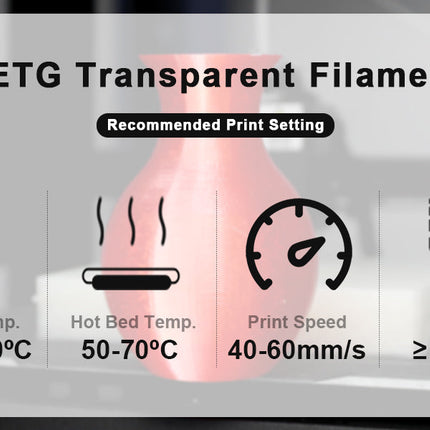 PETG Transparent Variety Pack (4x250g)
