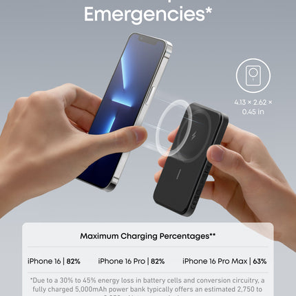 Anker <b>621</b> Magnetic Battery (MagGo)