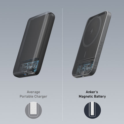 Anker <b>621</b> Magnetic Battery (MagGo)
