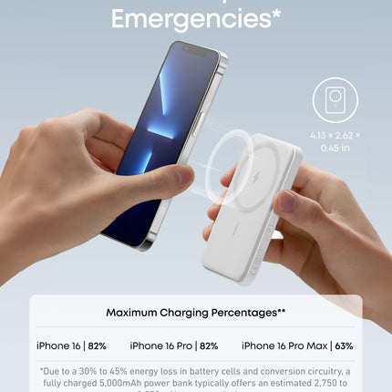 Anker <b>621</b> Magnetic Battery (MagGo)