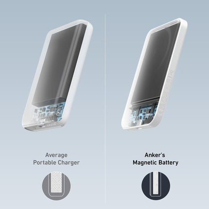 Anker <b>621</b> Magnetic Battery (MagGo)
