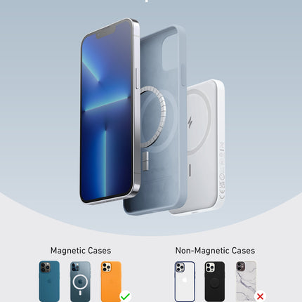 Anker <b>621</b> Magnetic Battery (MagGo)