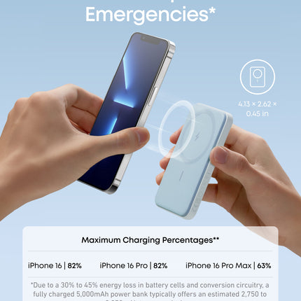 Anker <b>621</b> Magnetic Battery (MagGo)