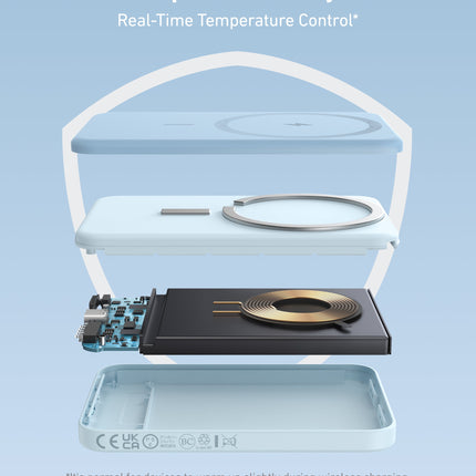 Anker <b>621</b> Magnetic Battery (MagGo)