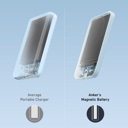 Anker <b>621</b> Magnetic Battery (MagGo)