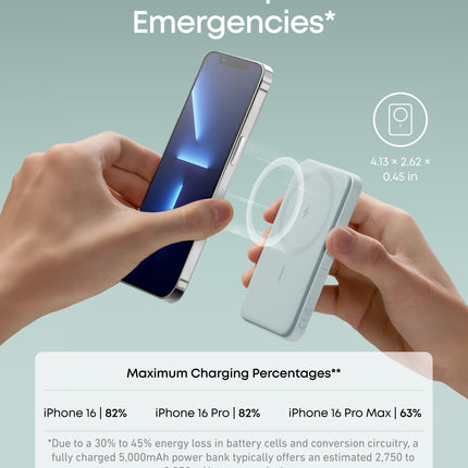 Anker <b>621</b> Magnetic Battery (MagGo)