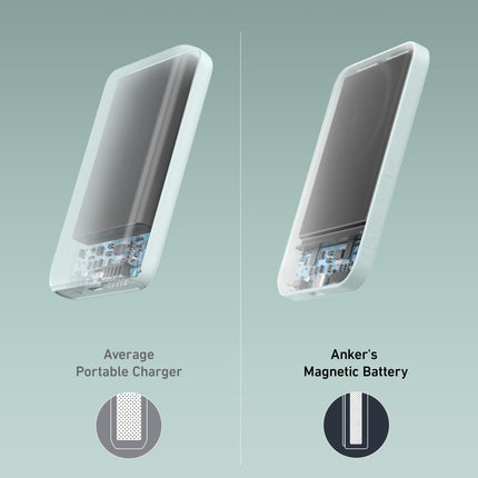 Anker <b>621</b> Magnetic Battery (MagGo)
